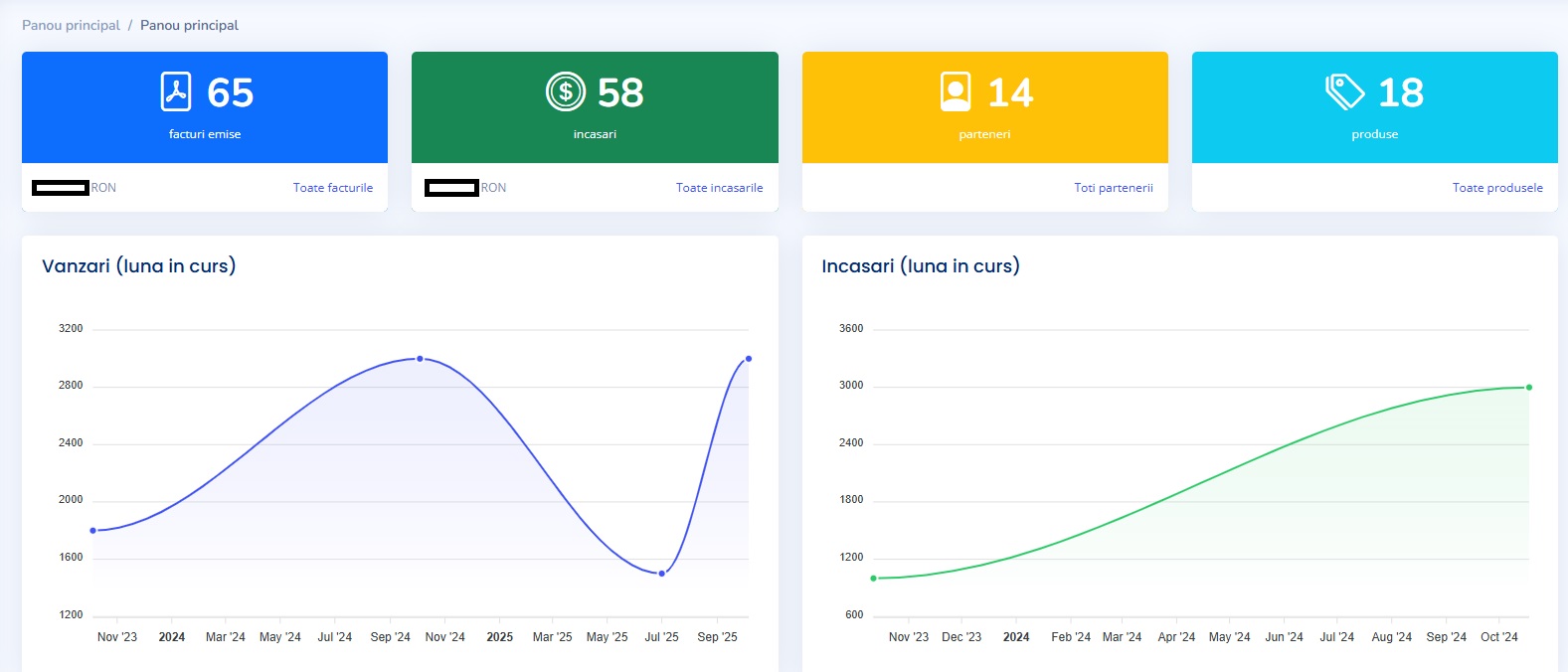 Proiect nou bucatarie